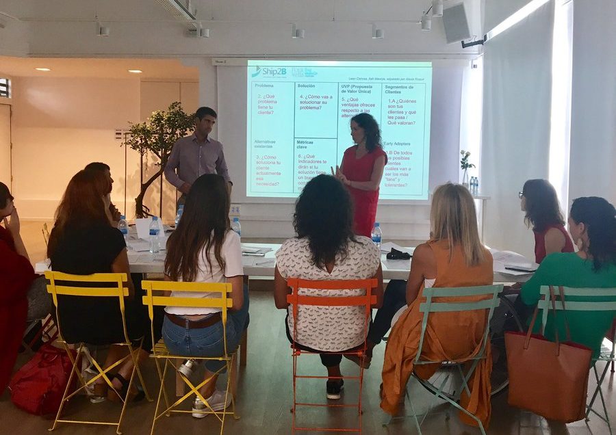 emprendimiento social con el metódo Lean